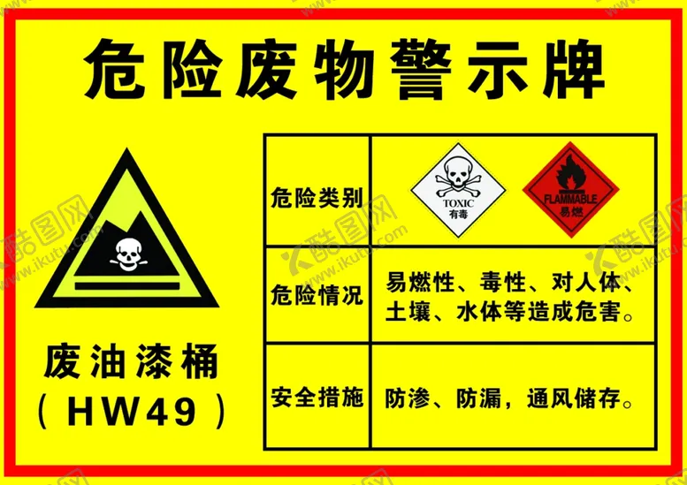 编号：87989802281742543519【酷图网】源文件下载-危险废物警示牌