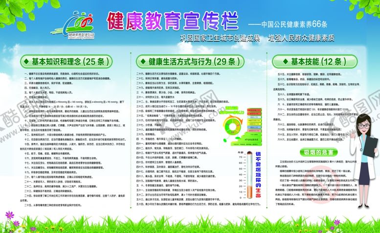 编号：40081101262254121704【酷图网】源文件下载-健康素养66条