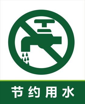 节约用水文化保护资源海报文化墙