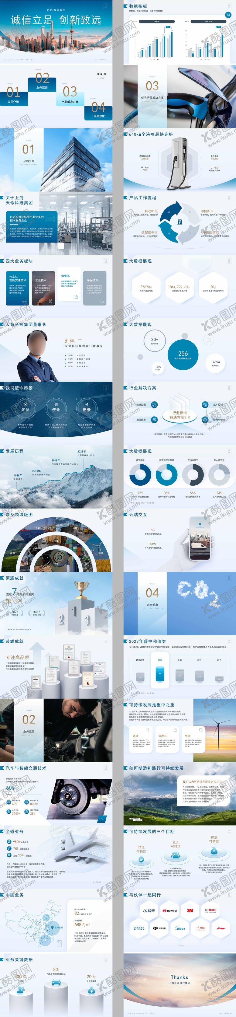 编号：34382001111103517242【酷图网】源文件下载-商务风蓝多图工作汇报PPT