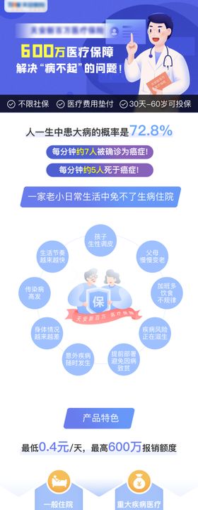 百万医疗保险详情页