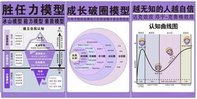 人力资源管理折页