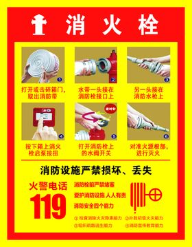 编号：97846209232030201436【酷图网】源文件下载-消火栓得使用方法