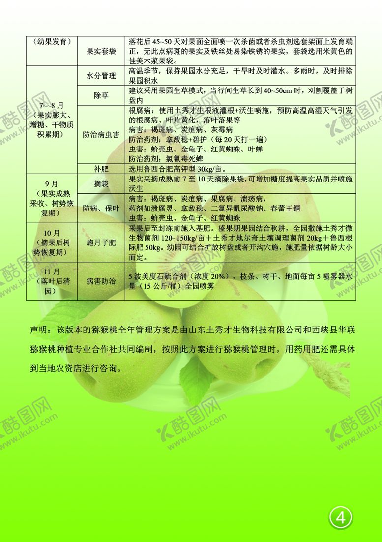 编号：48195409190707309324【酷图网】源文件下载-猕猴桃管理技术宣传册