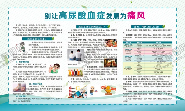 编号：57391009170731085069【酷图网】源文件下载-别让高尿酸血症发展为痛风 防治