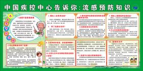 健康宣传栏碘缺乏病预防