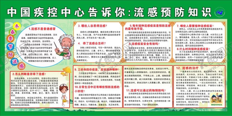 编号：93673909161255536501【酷图网】源文件下载-流感预防健康宣传栏