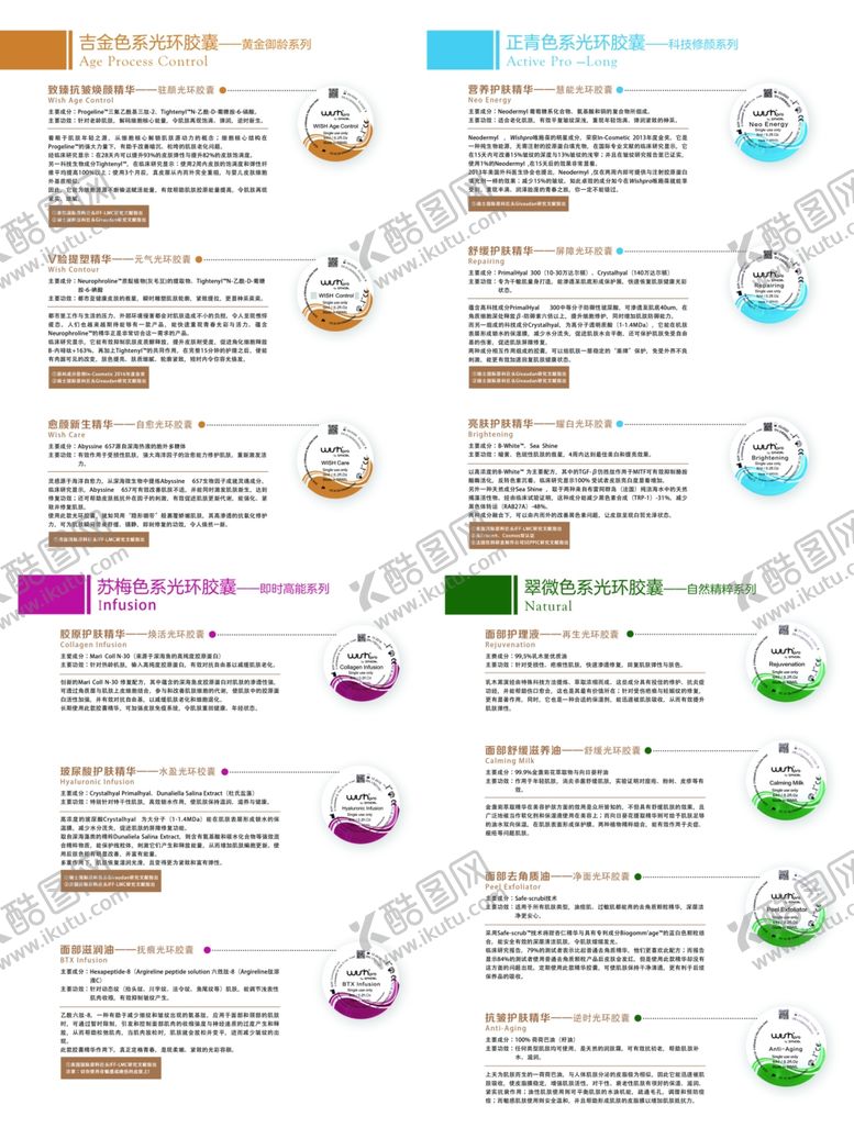 编号：72950202052043426882【酷图网】源文件下载-时光胶囊功效