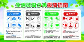 生活垃圾分类投放指南