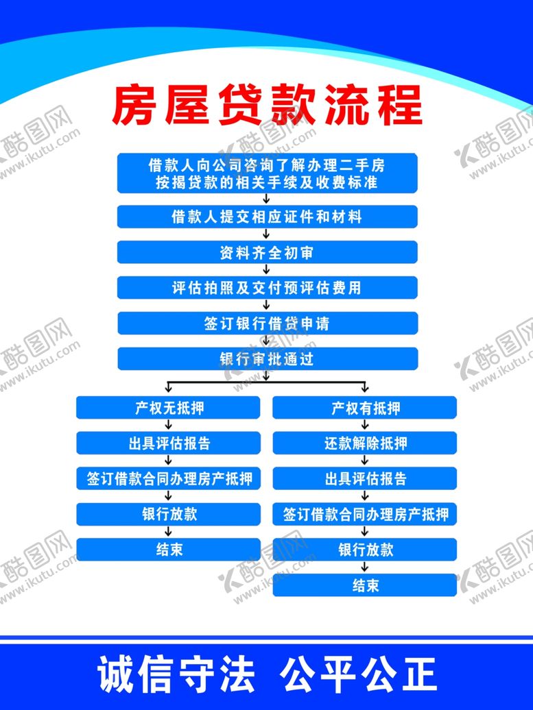 编号：19328705010943528098【酷图网】源文件下载-房屋