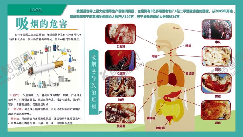 编号：21203102181801047435【酷图网】源文件下载-吸烟的危害
