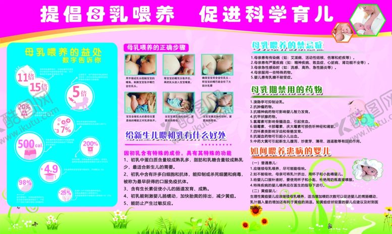编号：80537310131019436460【酷图网】源文件下载-健康母乳健康知识