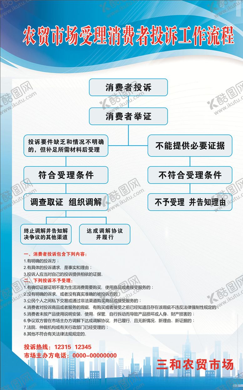 编号：77281005181036457482【酷图网】源文件下载-消费者投诉工作流程