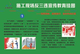 施工现场反三违宣传教育挂图4