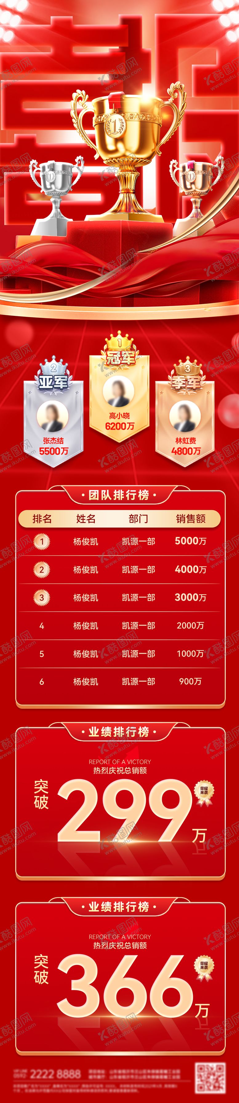 编号：84101102022245413618【酷图网】源文件下载-喜报战报捷报业绩榜单排行榜奖杯排名销
