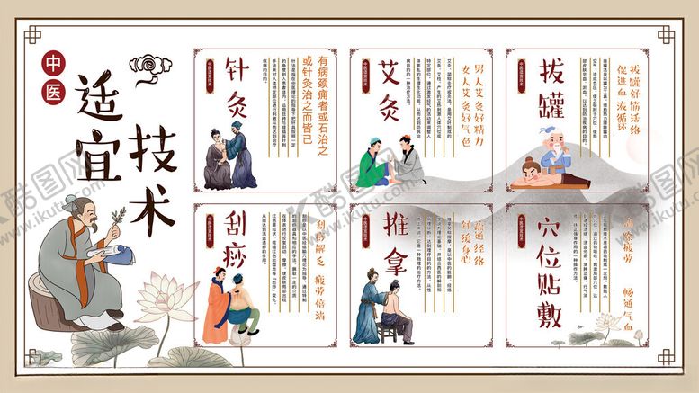 编号：80513609260845068194【酷图网】源文件下载-中医海报