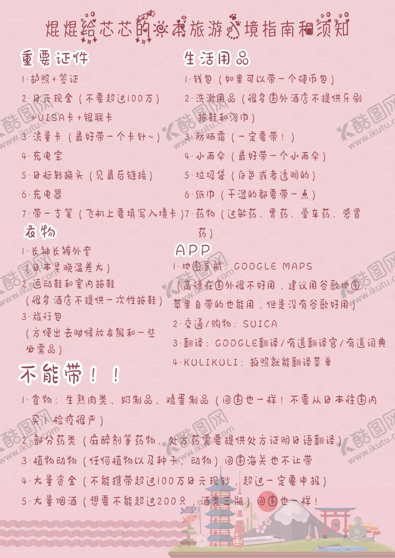 编号：51682802251319418952【酷图网】源文件下载-旅游入境指南