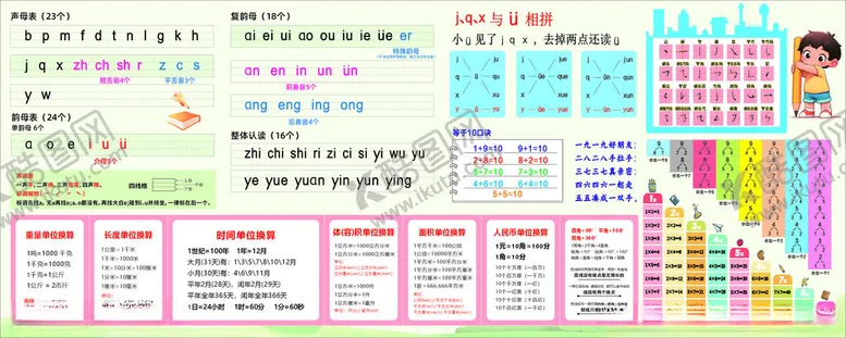 编号：24412504212159077048【酷图网】源文件下载-字母表九九乘法表
