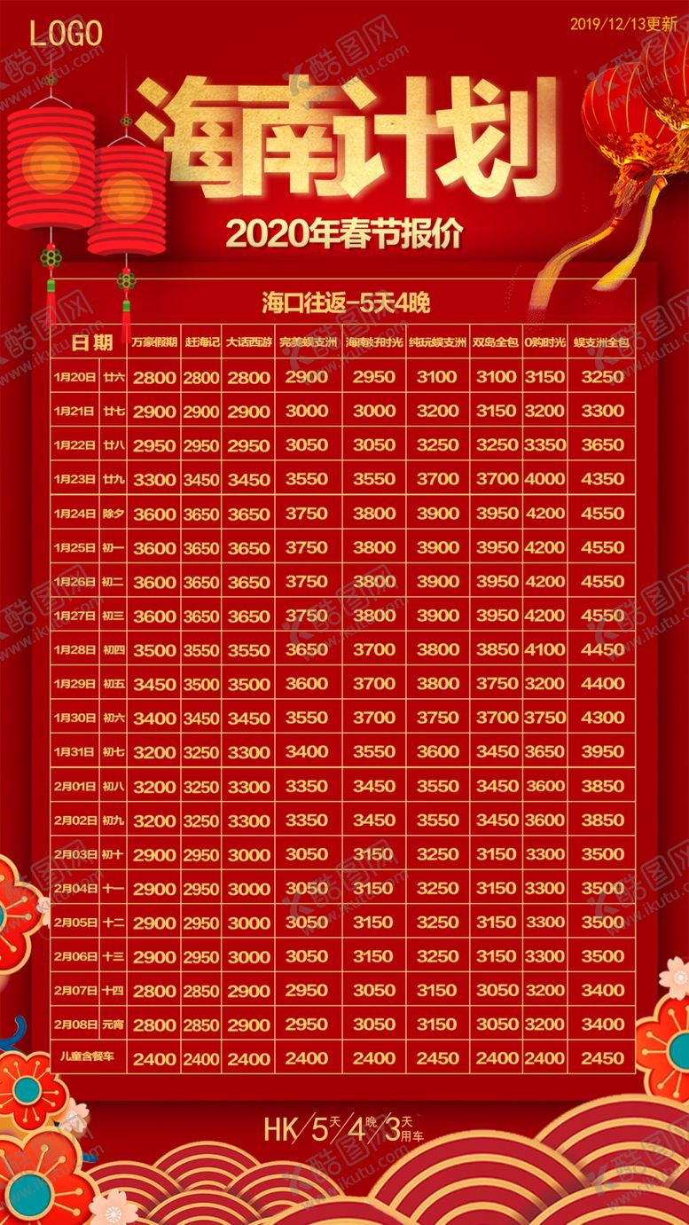 编号：47385410231912198112【酷图网】源文件下载-海南