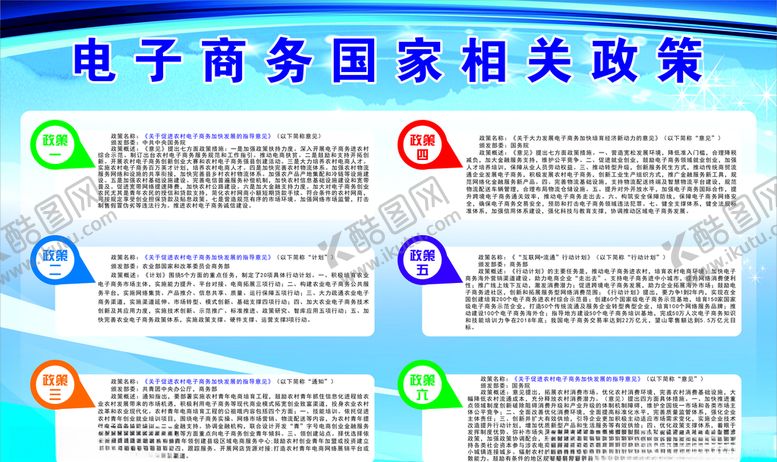 编号：11721406251823133223【酷图网】源文件下载-电子商务国家相关政策