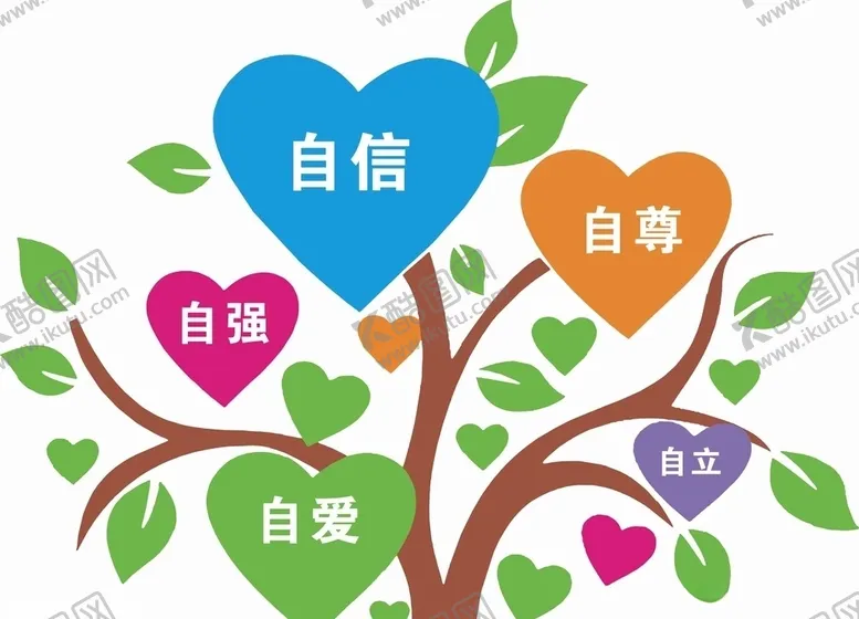 编号：61177506241014039614【酷图网】源文件下载-自信自强自尊自爱