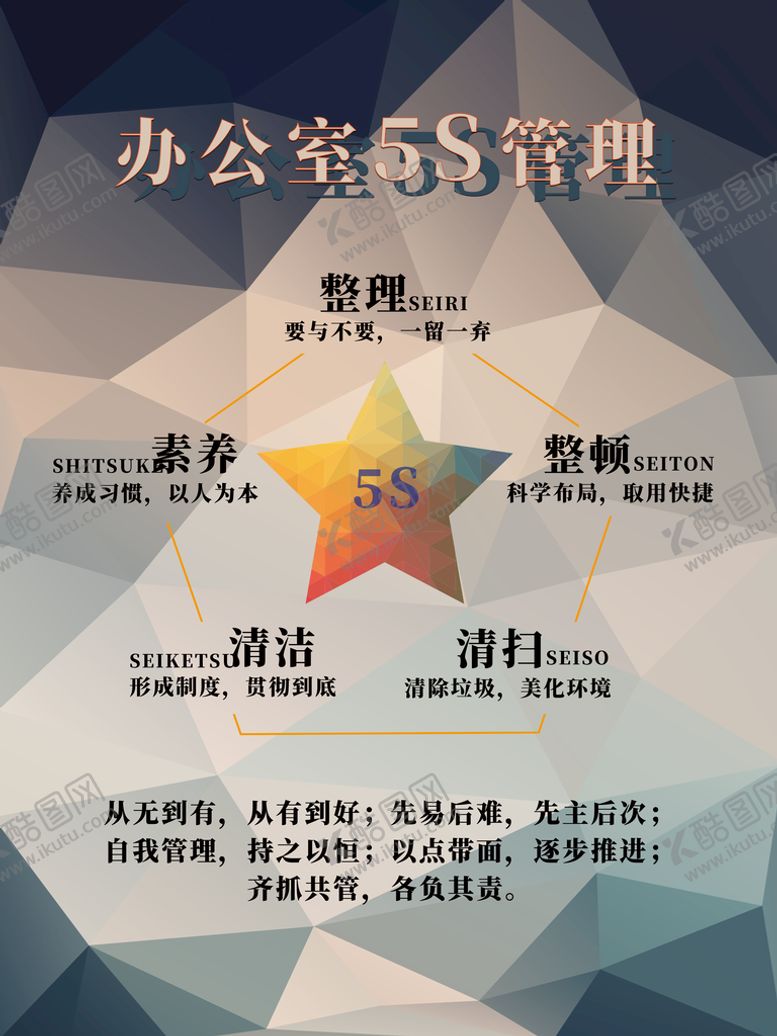 编号：01649309172248566103【酷图网】源文件下载-办公室5S管理
