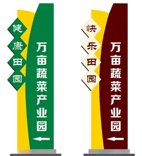 产业园竖牌