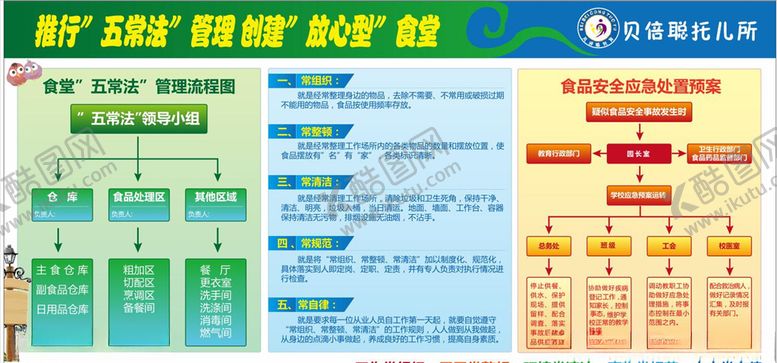 编号：11370606241601444985【酷图网】源文件下载-五常法