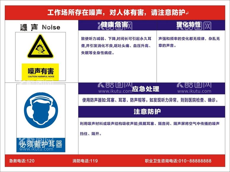 编号：13173312041420337027【酷图网】源文件下载-职业病危害告知卡 噪声