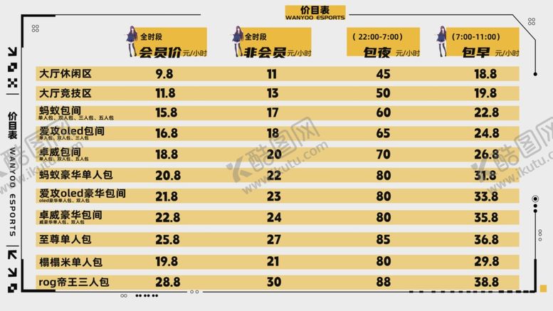 编号：54059104041945116036【酷图网】源文件下载-网咖价目表
