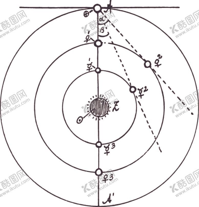 编号：56868410080513429119【酷图网】源文件下载-星座