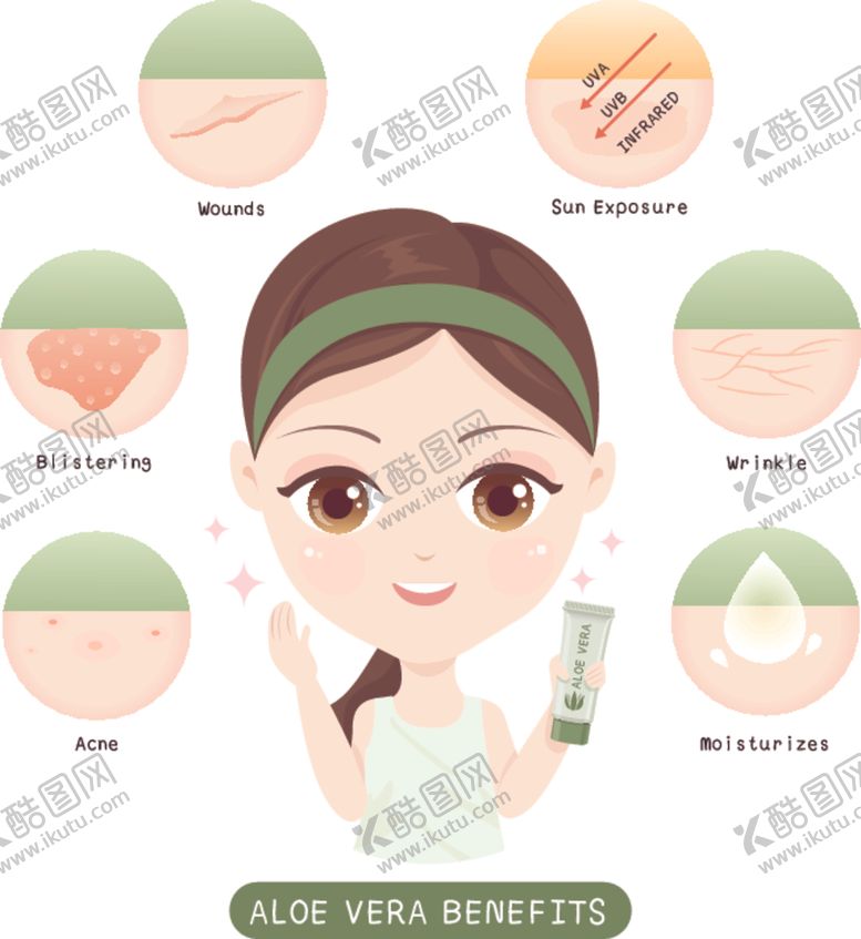 编号：16403407061712413036【酷图网】源文件下载-女孩做面膜保养插画