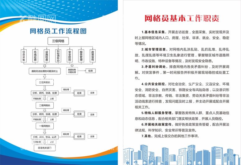 编号：51929511240526322290【酷图网】源文件下载-网格员工作职责制度牌