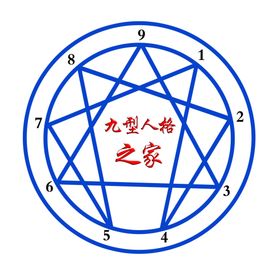 九型人格logo