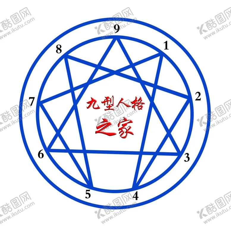 编号：24165906261155501397【酷图网】源文件下载-九型人格logo