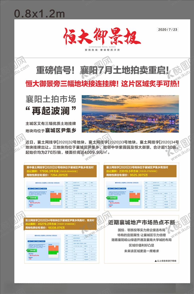 编号：62074810110919075083【酷图网】源文件下载-楼市报纸