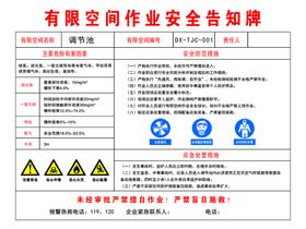 有限空间作业安全告知牌