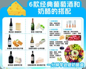 奶酪葡萄酒立牌