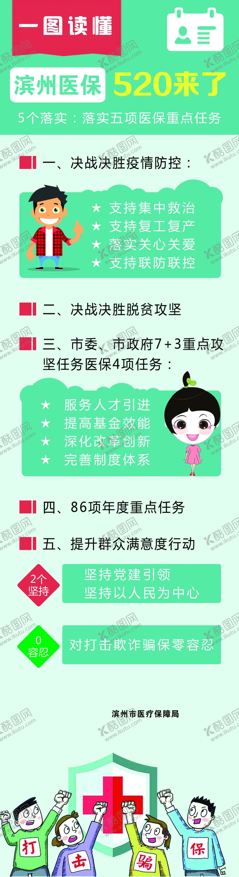 编号：76800411010803419792【酷图网】源文件下载-滨州医保