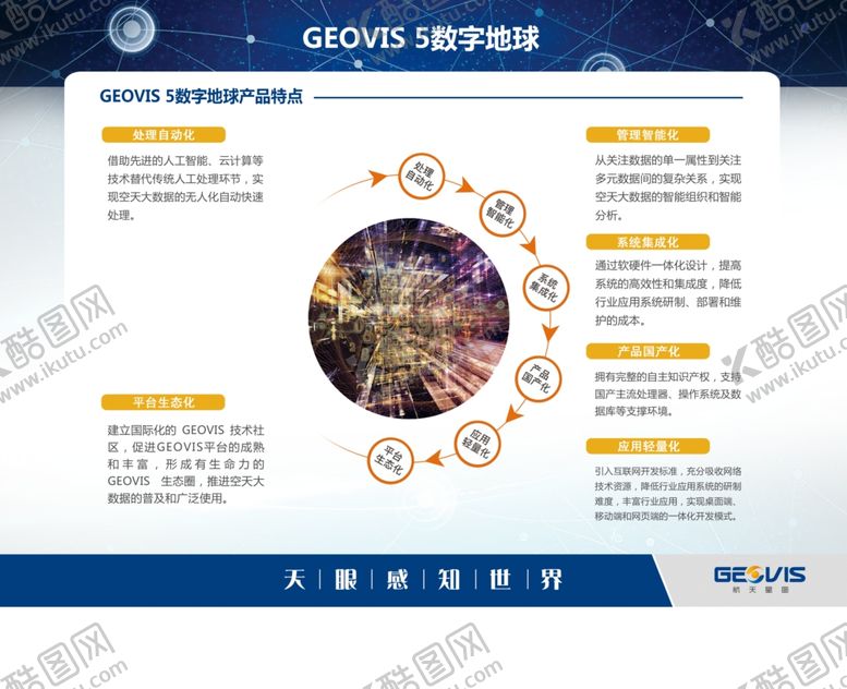 编号：44914803300446331117【酷图网】源文件下载-企业展板