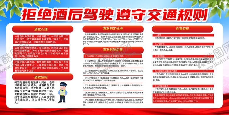 编号：91368509211050119845【酷图网】源文件下载-拒绝酒后驾驶