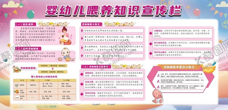 编号：48224702131755153743【酷图网】源文件下载-婴幼儿喂养知识宣传栏