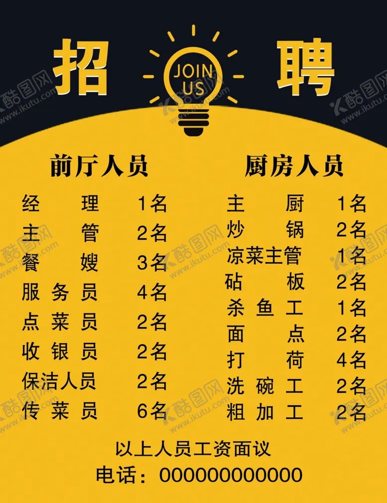 编号：96011705092009453992【酷图网】源文件下载-诚聘