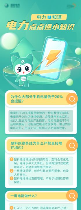 创意科普长图海报