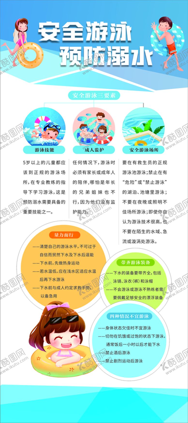 编号：70667312030226318715【酷图网】源文件下载-防溺水展架