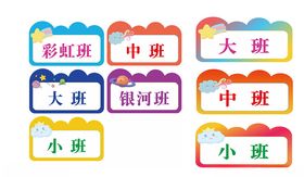 幼儿园班级牌展示