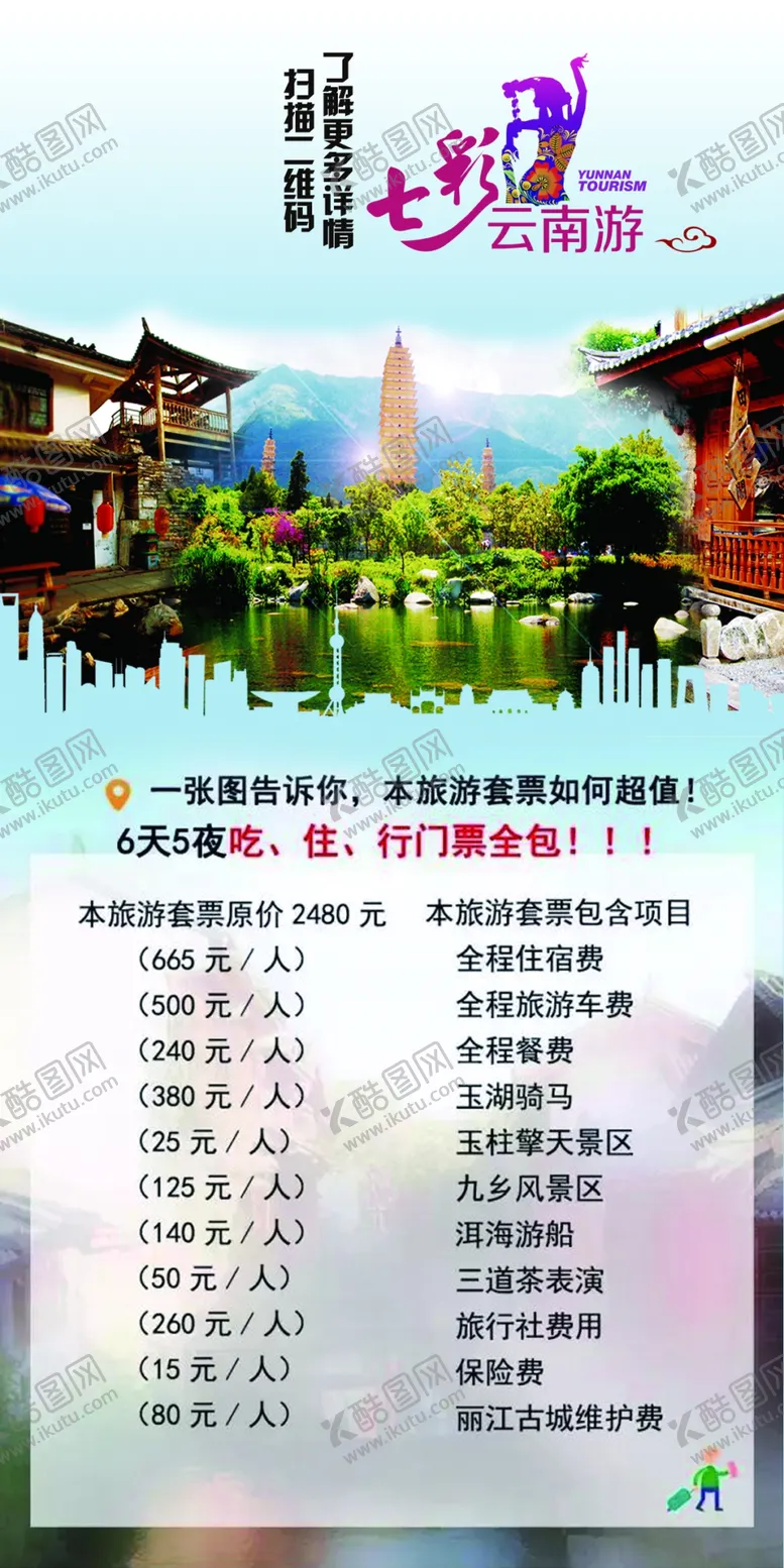 编号：76100406290823382309【酷图网】源文件下载-旅游展板