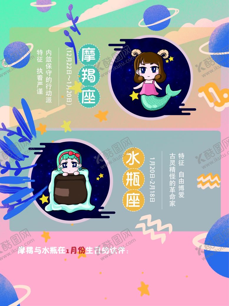 编号：88851307140537367239【酷图网】源文件下载-星座海报
