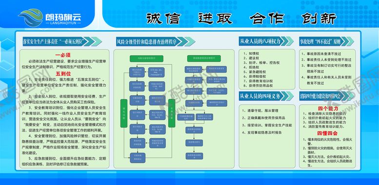 编号：14683710090202213674【酷图网】源文件下载-一必须五到位