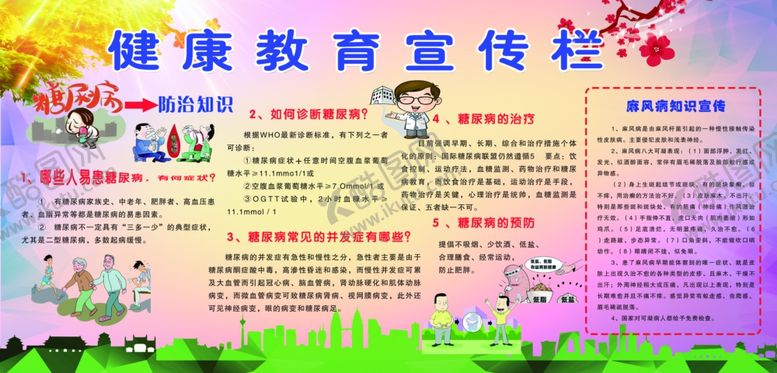 编号：85231109180511051904【酷图网】源文件下载-健康教育宣传栏